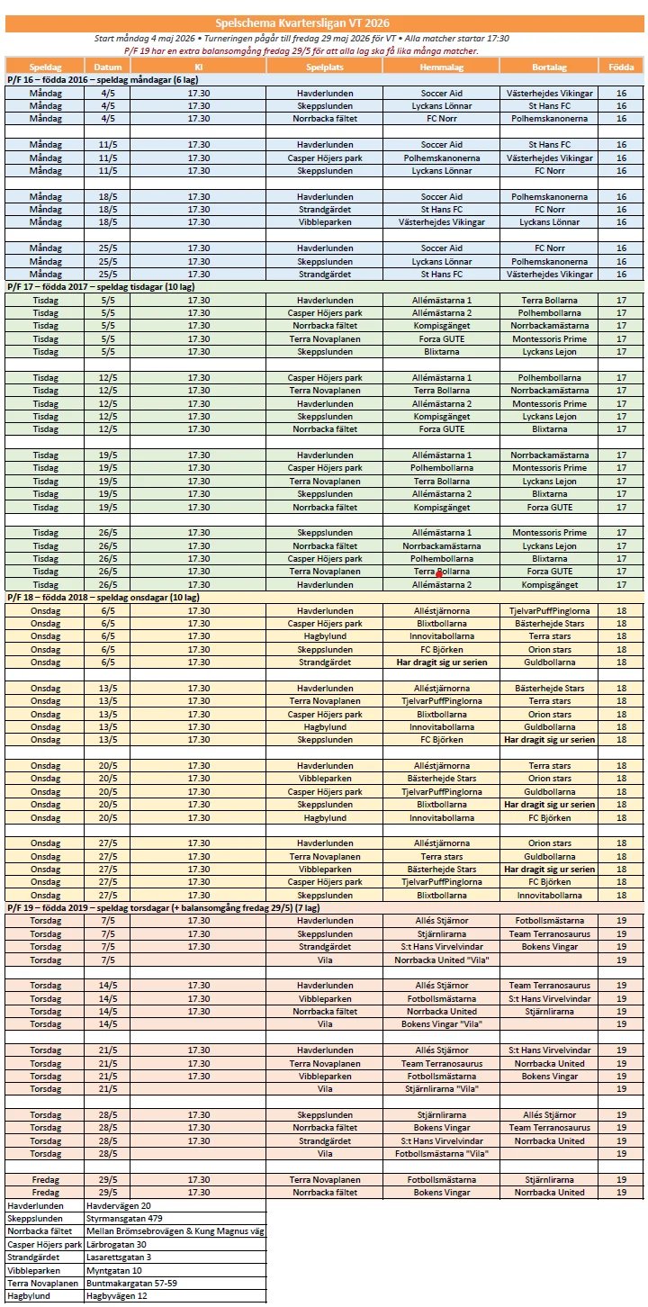 Swedish football schedule table for Superettan Quarter 1 2026, showing match dates, times, teams, and venues