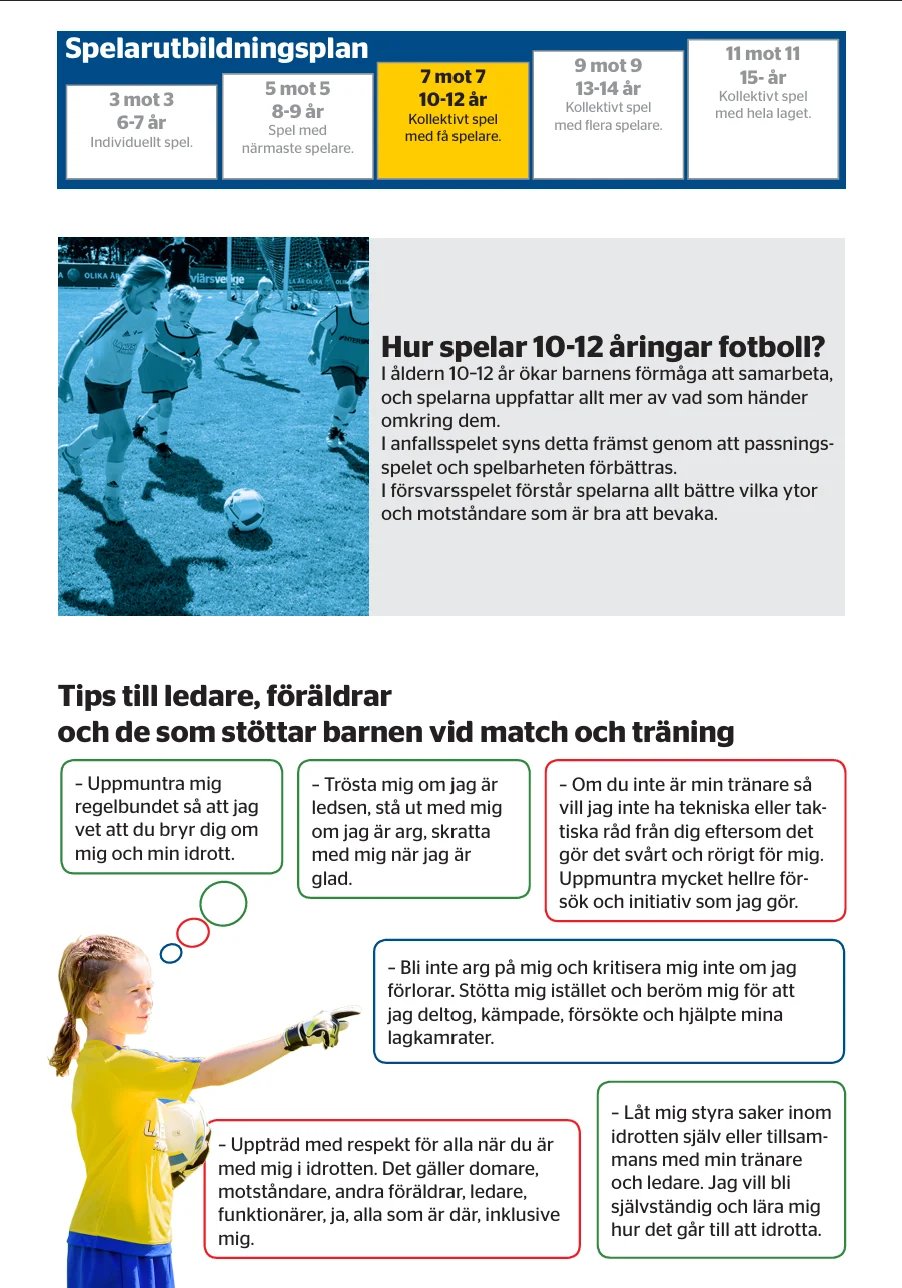 Swedish youth football training guide showing age groups 6-15 years with tips for coaches and parents on player development and match preparation