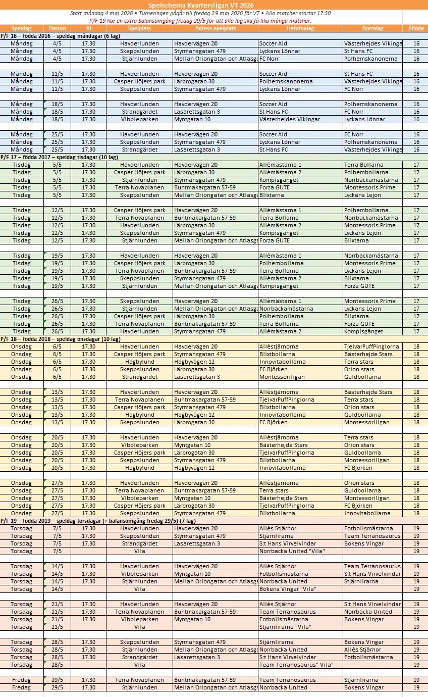 Swedish sports schedule table showing team fixtures with dates, times, opponents, venues and group information organized by match weeks